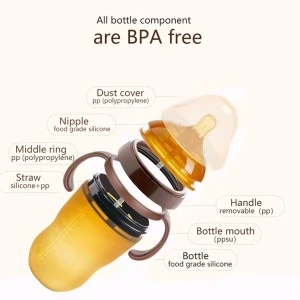 BABIN BIBERON AVEC ANSE 250 ML – Image 4