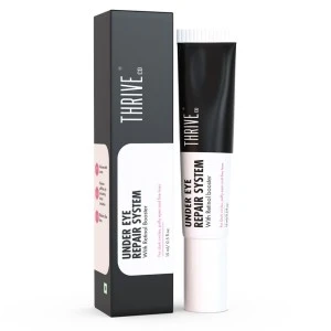 DERMAFIG EYE REPAIR ANTI DARK CIRCLES 30ML – Image 3