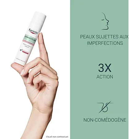 EUCERIN DERMOPURE SERUM TRIPLE ACTION 40ML 95003