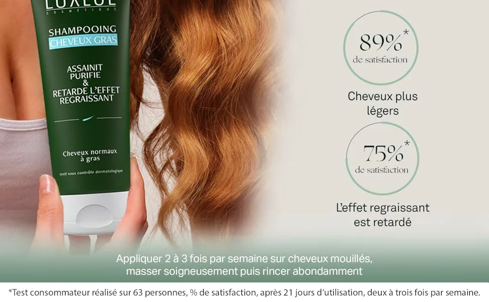 LUXEOL SHAMP CHX GRAS 200ML 35440 – Image 4