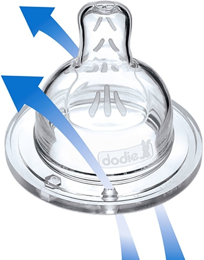 DODIE TET SENSATION+ PLATE COL LARGE +18M 08154