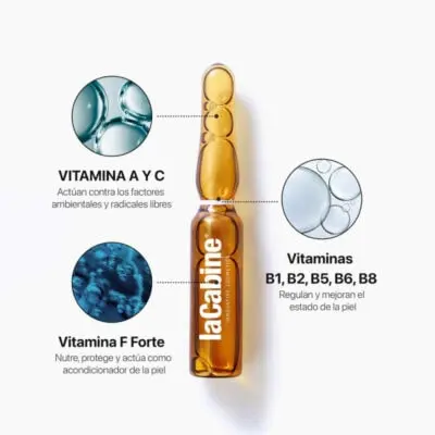 LACABINE MULTI-VITAMINS AMP B/10